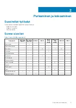 Preview for 9 page of Dell Vostro 14-3468 Owner'S Manual