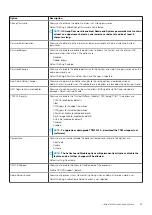 Preview for 67 page of Dell Vostro 14-3468 Owner'S Manual