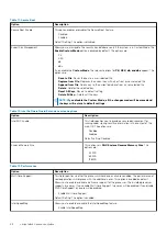 Preview for 68 page of Dell Vostro 14-3468 Owner'S Manual