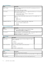 Preview for 70 page of Dell Vostro 14-3468 Owner'S Manual