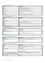 Preview for 76 page of Dell Vostro 14-3468 Owner'S Manual