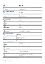 Preview for 78 page of Dell Vostro 14-3468 Owner'S Manual