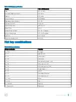 Preview for 57 page of Dell Vostro 14-3478 Owner'S Manual