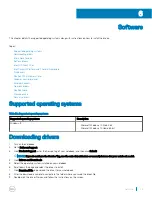 Preview for 73 page of Dell Vostro 14-3478 Owner'S Manual