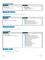 Preview for 77 page of Dell Vostro 14-3478 Owner'S Manual