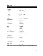 Preview for 33 page of Dell Vostro 14-5459 P68G Owner'S Manual