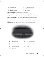 Preview for 25 page of Dell Vostro 1400 Owner'S Manual