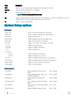 Preview for 60 page of Dell vostro 15-3562 Owner'S Manual