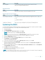 Preview for 75 page of Dell Vostro 15-3568 Owner'S Manual