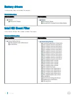 Preview for 76 page of Dell Vostro 15 3578 Owner'S Manual