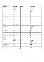 Preview for 11 page of Dell Vostro 15 7510 Service Manual