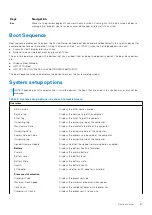 Preview for 67 page of Dell Vostro 15 7510 Service Manual