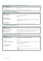 Preview for 70 page of Dell Vostro 15 7510 Service Manual