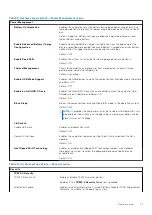 Preview for 71 page of Dell Vostro 15 7510 Service Manual