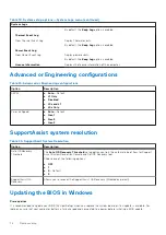 Preview for 76 page of Dell Vostro 15 7510 Service Manual