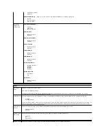 Preview for 4 page of Dell Vostro 230 Service Manual