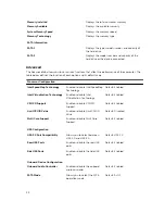 Предварительный просмотр 34 страницы Dell Vostro 3015 Owner'S Manual