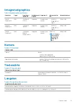 Preview for 13 page of Dell Vostro 3300 Setup And Specifications Manual