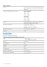 Preview for 16 page of Dell Vostro 3300 Setup And Specifications Manual