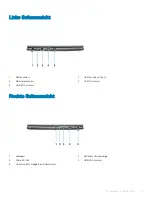 Предварительный просмотр 11 страницы Dell Vostro 3300 User Manual