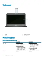 Предварительный просмотр 12 страницы Dell Vostro 3300 User Manual