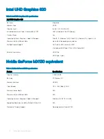 Preview for 12 page of Dell Vostro 3400 Service Manual