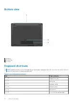 Preview for 12 page of Dell Vostro 3400 Setup And Specifications Manual