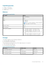 Preview for 15 page of Dell Vostro 3400 Setup And Specifications Manual