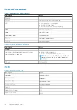 Preview for 16 page of Dell Vostro 3400 Setup And Specifications Manual