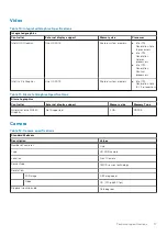 Preview for 17 page of Dell Vostro 3400 Setup And Specifications Manual