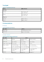 Preview for 18 page of Dell Vostro 3400 Setup And Specifications Manual