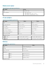 Preview for 19 page of Dell Vostro 3400 Setup And Specifications Manual