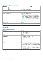 Preview for 20 page of Dell Vostro 3400 Setup And Specifications Manual