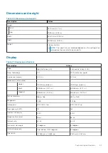 Preview for 21 page of Dell Vostro 3400 Setup And Specifications Manual