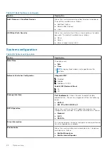 Preview for 28 page of Dell Vostro 3400 Setup And Specifications Manual