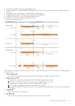 Preview for 13 page of Dell Vostro 3401 Service Manual