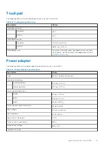 Preview for 17 page of Dell Vostro 3420 Setup And Specifications