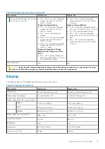 Preview for 19 page of Dell Vostro 3420 Setup And Specifications