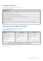 Preview for 21 page of Dell Vostro 3420 Setup And Specifications