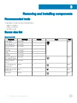 Preview for 10 page of Dell Vostro 3470 Service Manual