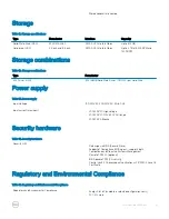 Preview for 15 page of Dell Vostro 3470 Setup And Specifications