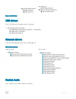 Preview for 31 page of Dell Vostro 3470 Setup And Specifications