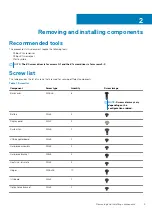 Preview for 9 page of Dell Vostro 3490 Service Manual