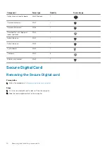 Preview for 10 page of Dell Vostro 3490 Service Manual