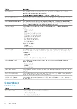 Preview for 86 page of Dell Vostro 3490 Service Manual