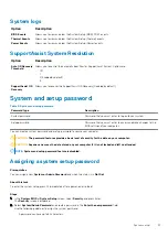 Preview for 91 page of Dell Vostro 3490 Service Manual