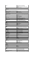 Предварительный просмотр 69 страницы Dell Vostro 3500 Service Manual