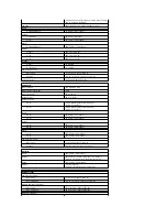 Предварительный просмотр 70 страницы Dell Vostro 3500 Service Manual