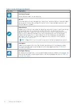 Preview for 6 page of Dell Vostro 3500 Setup And Specifications Manual