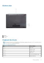 Preview for 11 page of Dell Vostro 3500 Setup And Specifications Manual